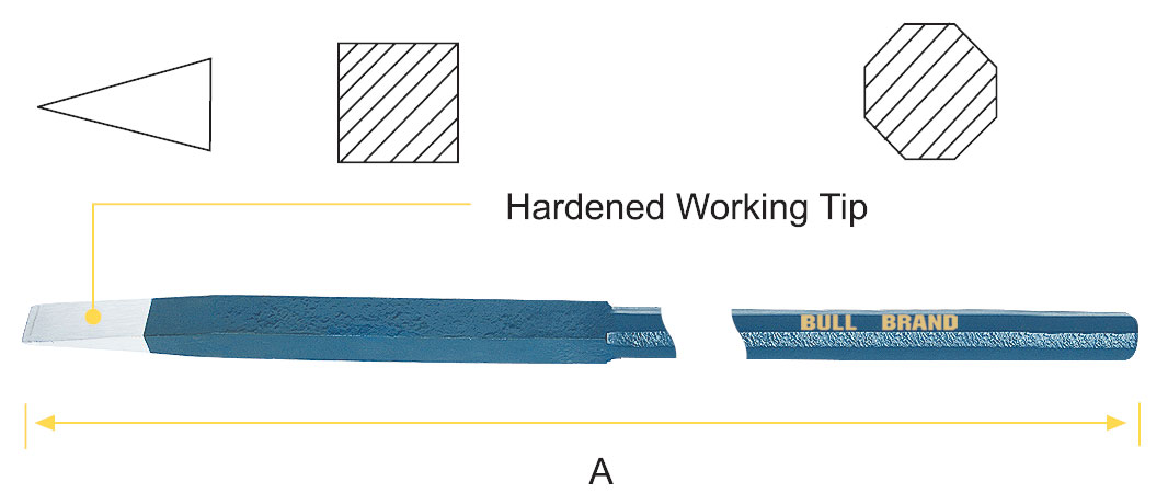 Picture loading failed